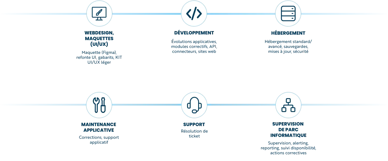 presentation_services_studio